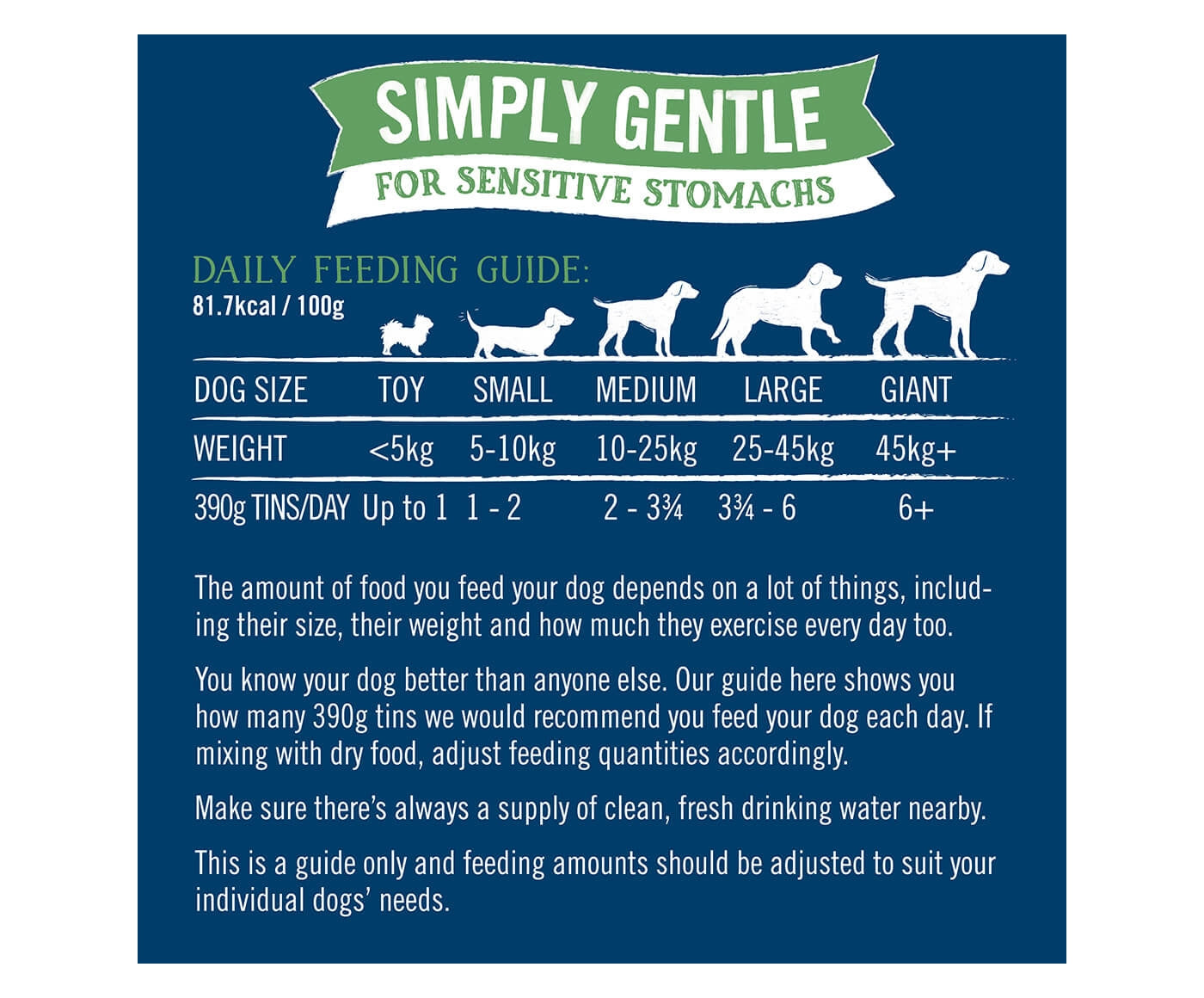 Butchers - Simply Gentle Wet Dog Food Variety Pack 18x390g - Buy Online SPR Centre UK