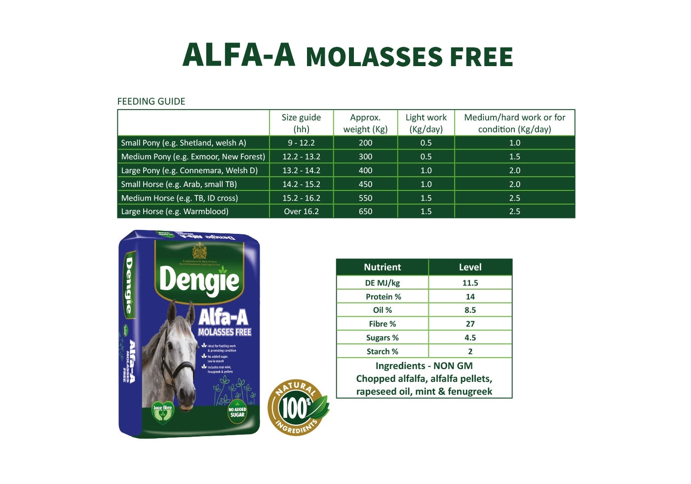 Dengie - Alfa-A Molasses Free - 20kg