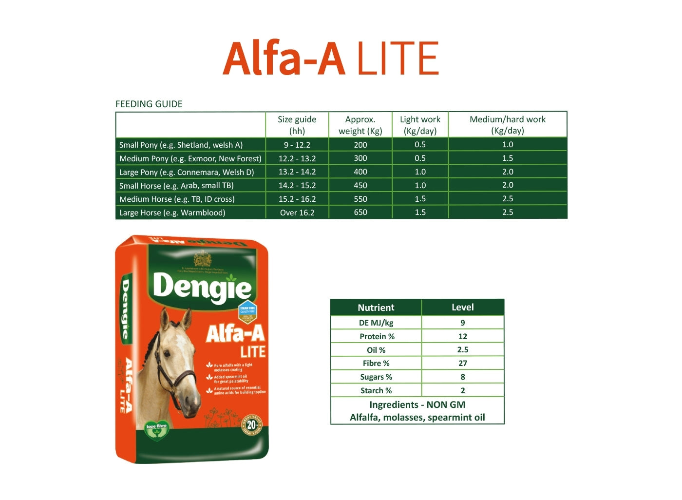 Dengie Alfa-A Lite | Horse Feed- Buy Online SPR Centre UK