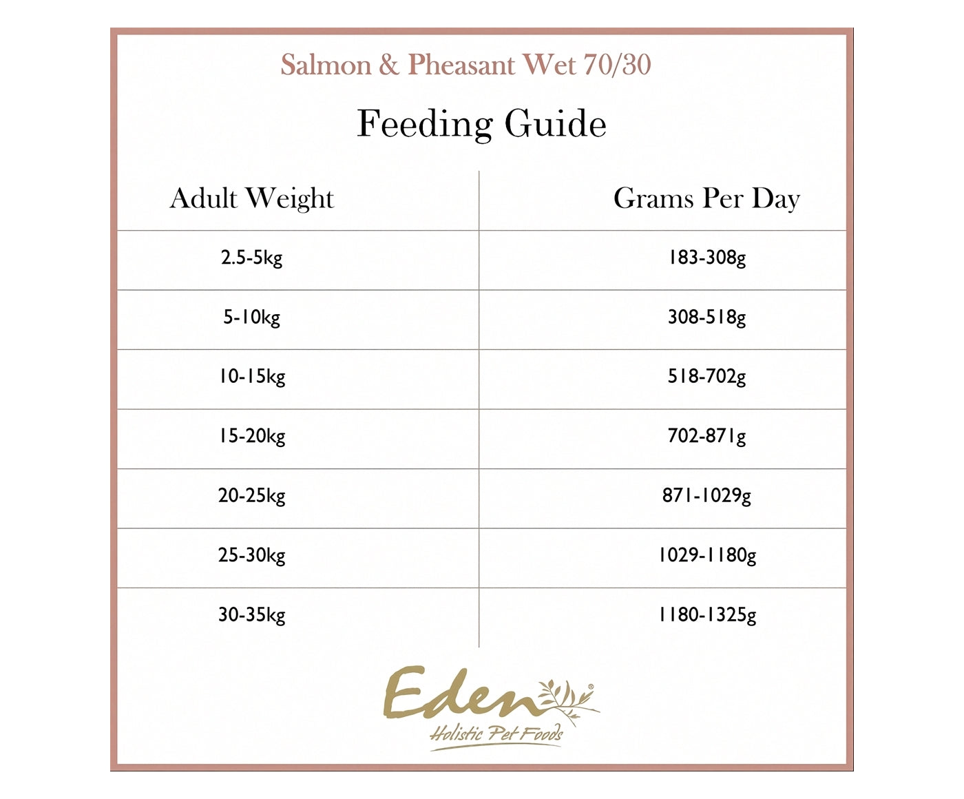 Eden - Gourmet Salmon & Pheasant Wet Dog Food - Buy Online SPR Centre UK