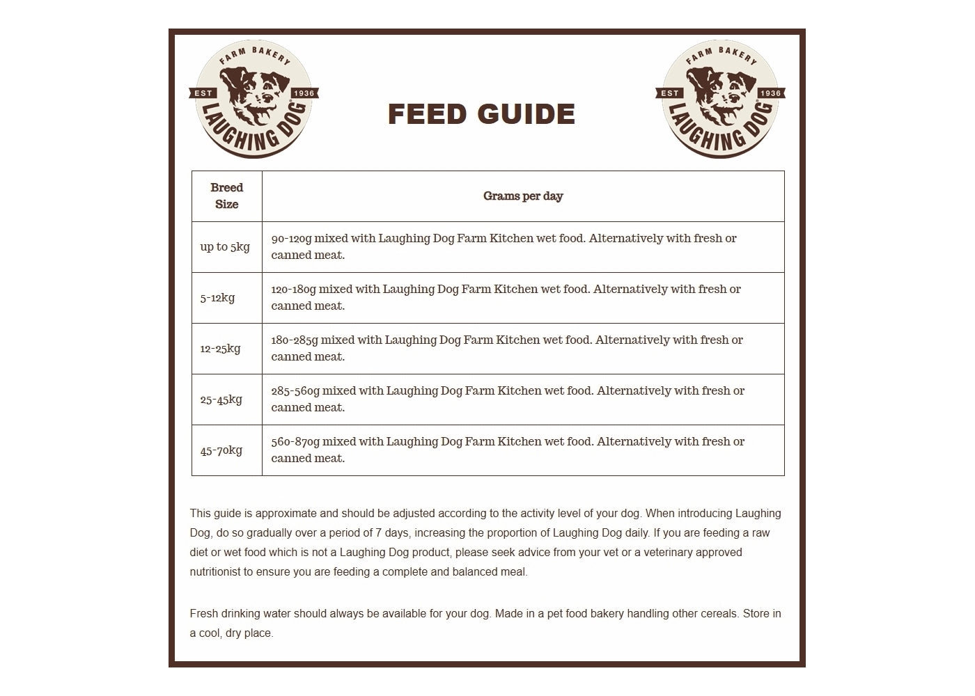 Laughing Dog Grain Free Baked Mixer Meal - Buy Online SPR Centre UK