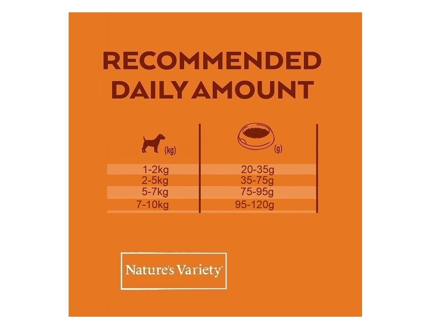 Natures Variety - Complete Freeze Dried Food for Mini Adult Dogs (Beef) - Buy Online SPR Centre UK