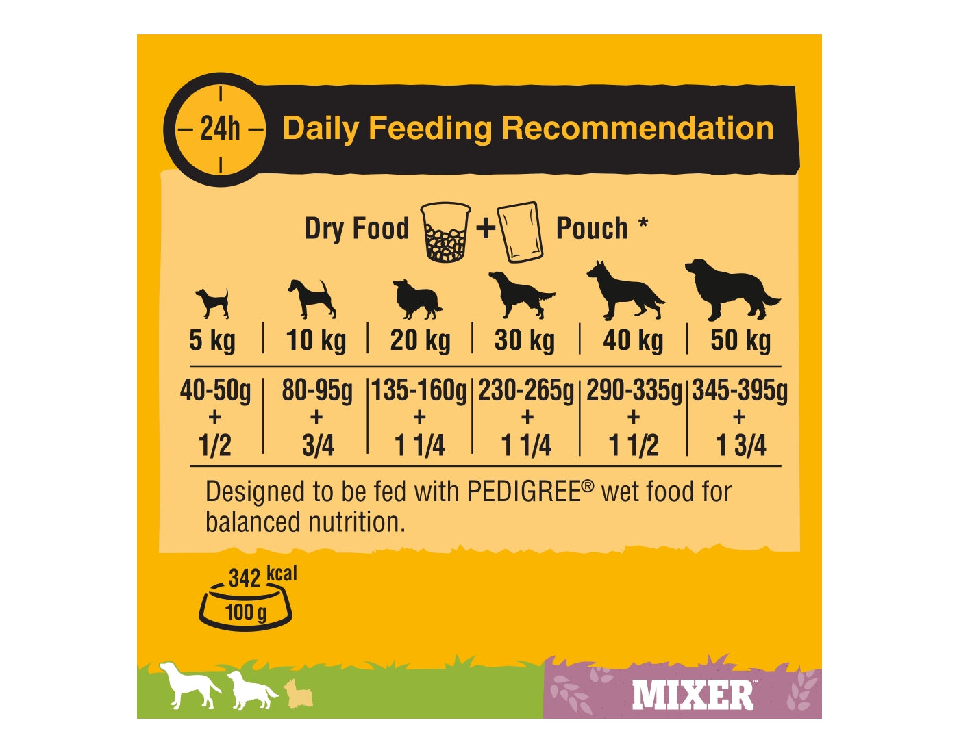 Pedigree - Dry Mixer for Adult Dogs 12kg - Buy Online SPR Centre UK