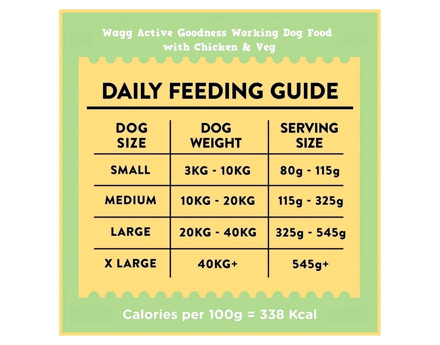 Wagg - Active Working Dog Food with Chicken & Veg 12kg - Buy Online SPR Centre UK