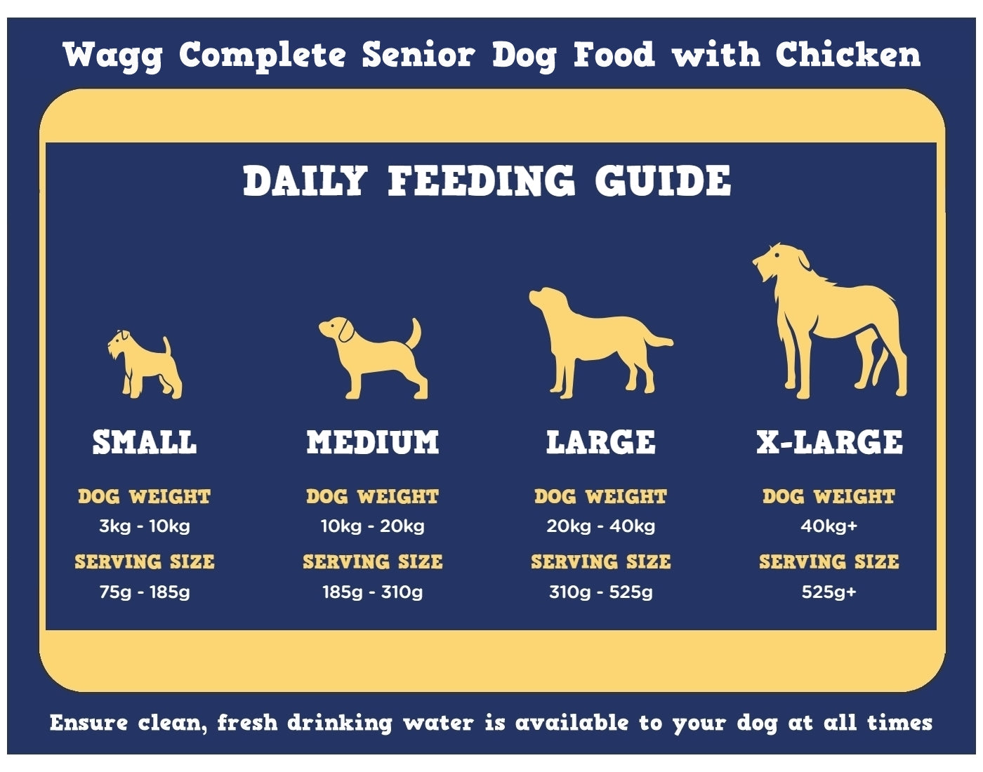 Wagg - Complete Senior Dog Food with Chicken 15kg - Buy Online SPR Centre UK