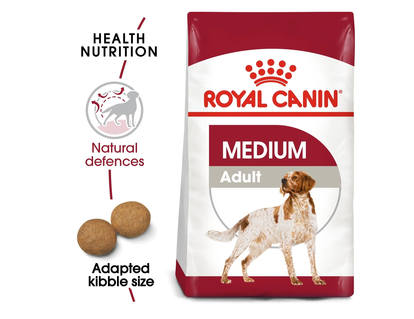 Royal Canin - Medium Adult - 4kg