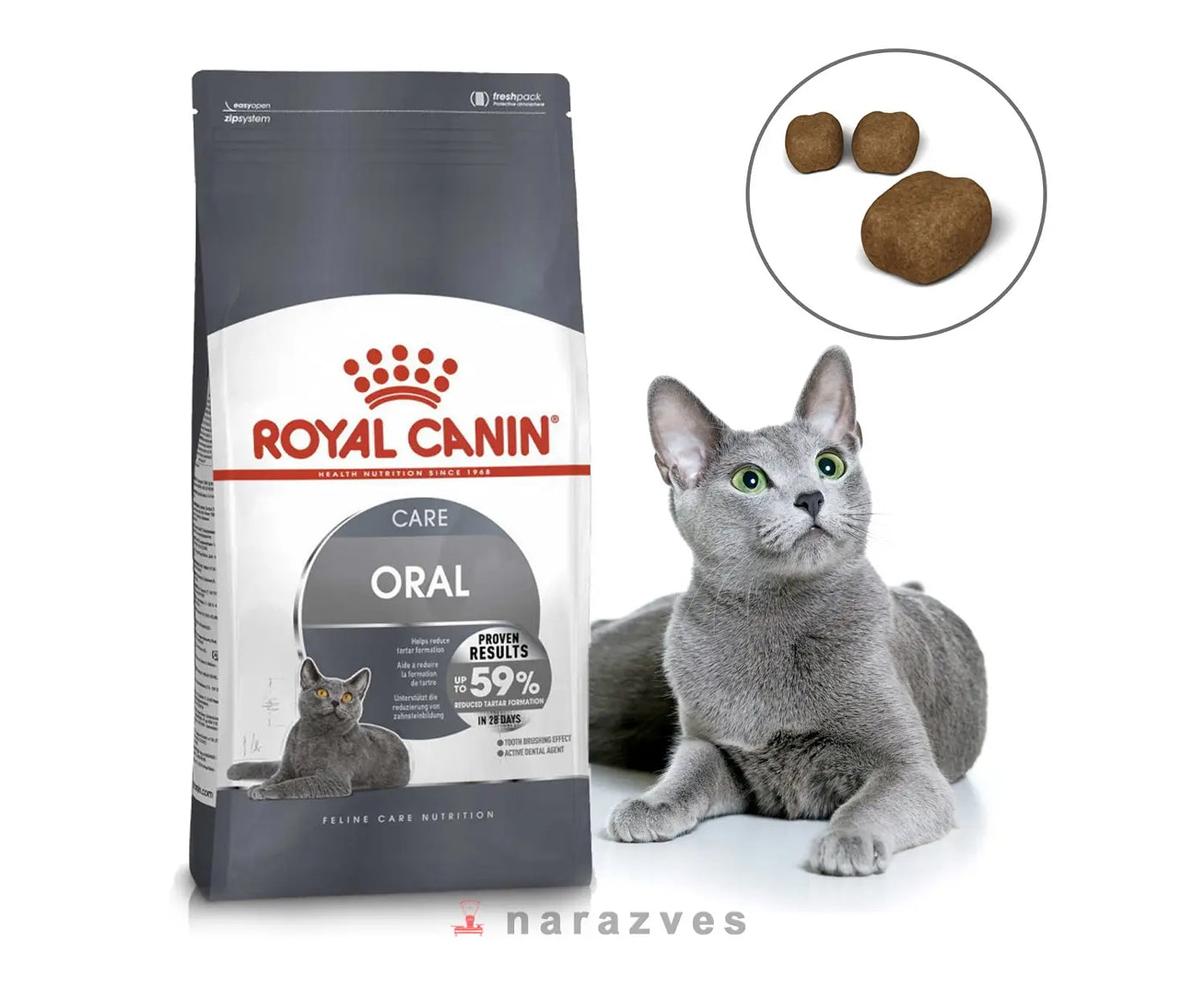 Royal Canin - Oral Care | Dry Cat Food - Buy Online SPR Centre UK