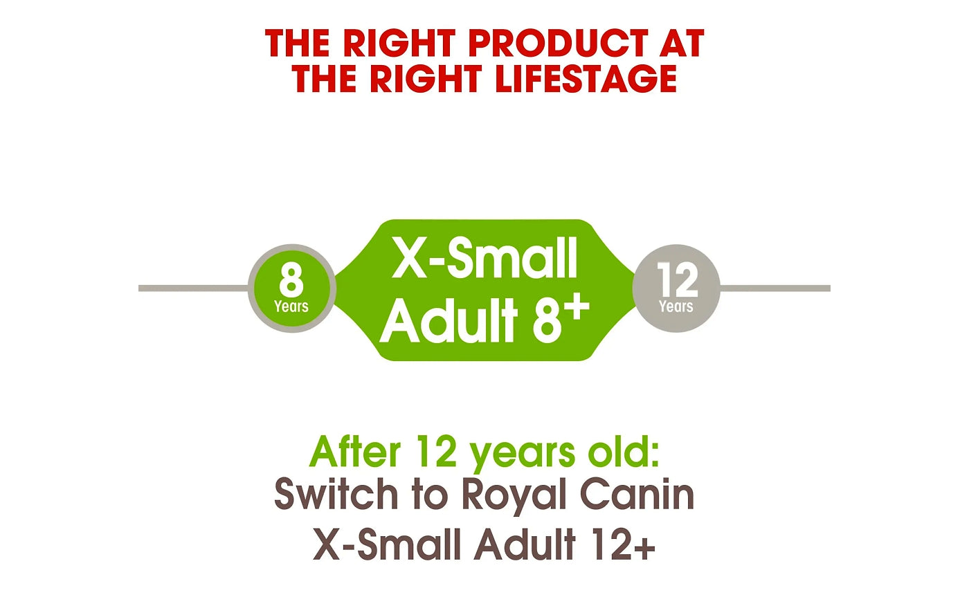 Royal Canin - X-Small Adult 8+ - 1.5kg