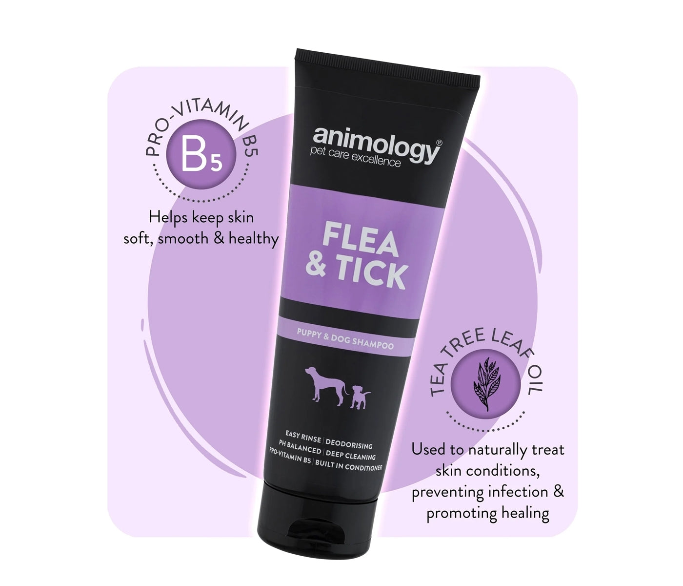 Animology - Flea & Tick Dog Shampoo 250ml - Buy Online SPR Centre UK