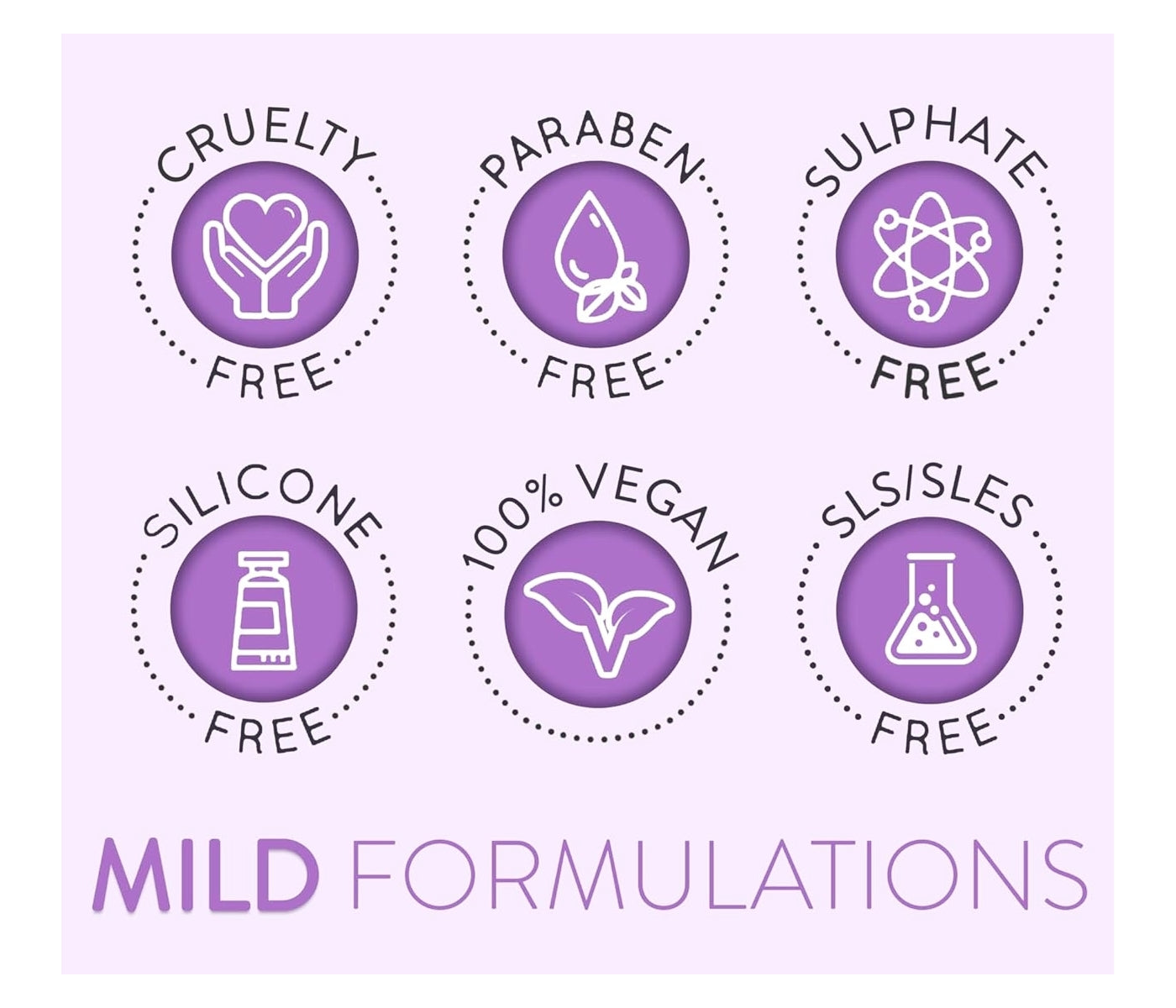 Animology - Flea & Tick Dog Shampoo 250ml - Buy Online SPR Centre UK