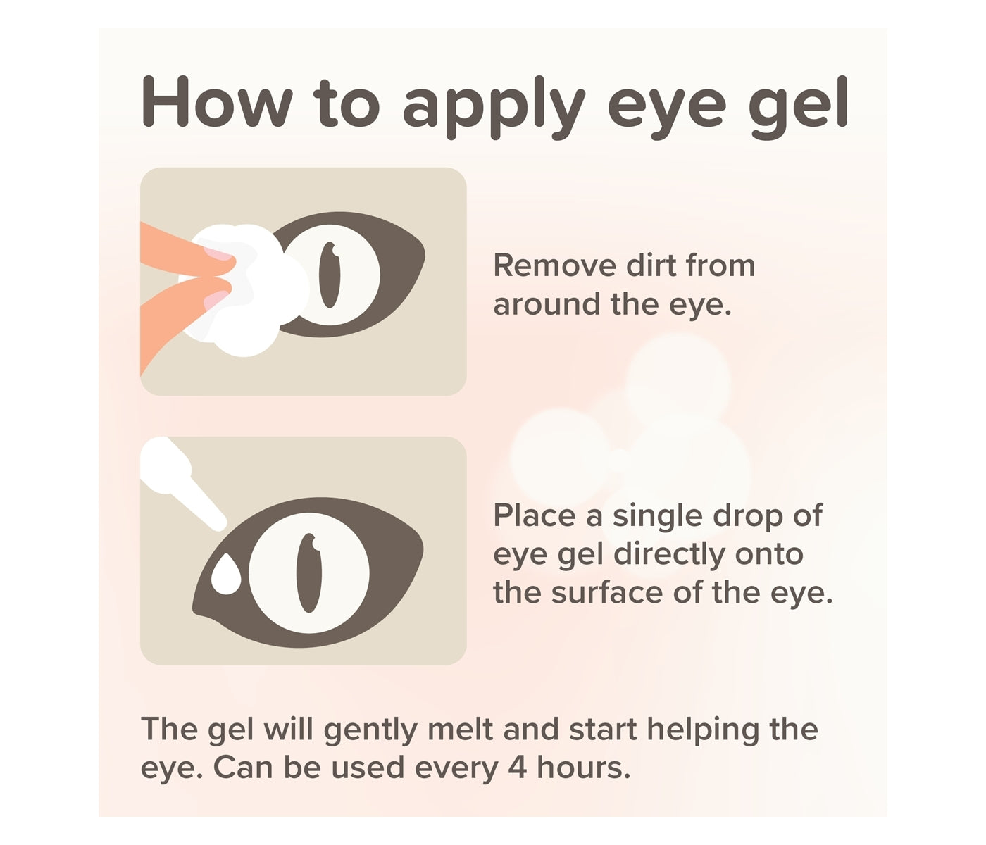 Beaphar - Eye Gel for all Pets - Buy Online SPR Centre UK