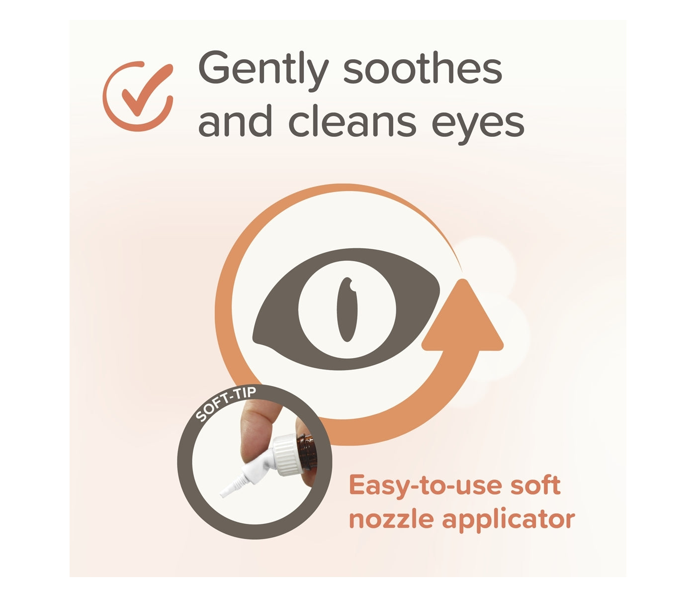 Beaphar - Eye Lotion for Cats & Dogs - Buy Online SPR Centre UK