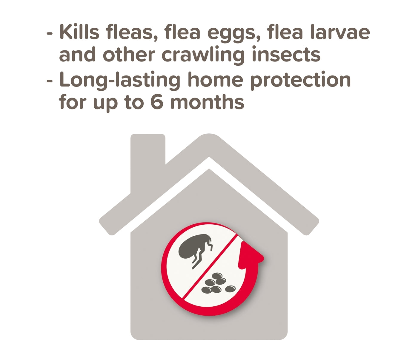 Beaphar FLEAtec Household Flea Spray - Buy Online SPR Centre UK