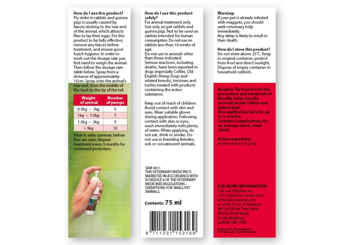 Beaphar - Fly Guard for Rabbits & Guinea Pigs - Buy Online SPR Centre