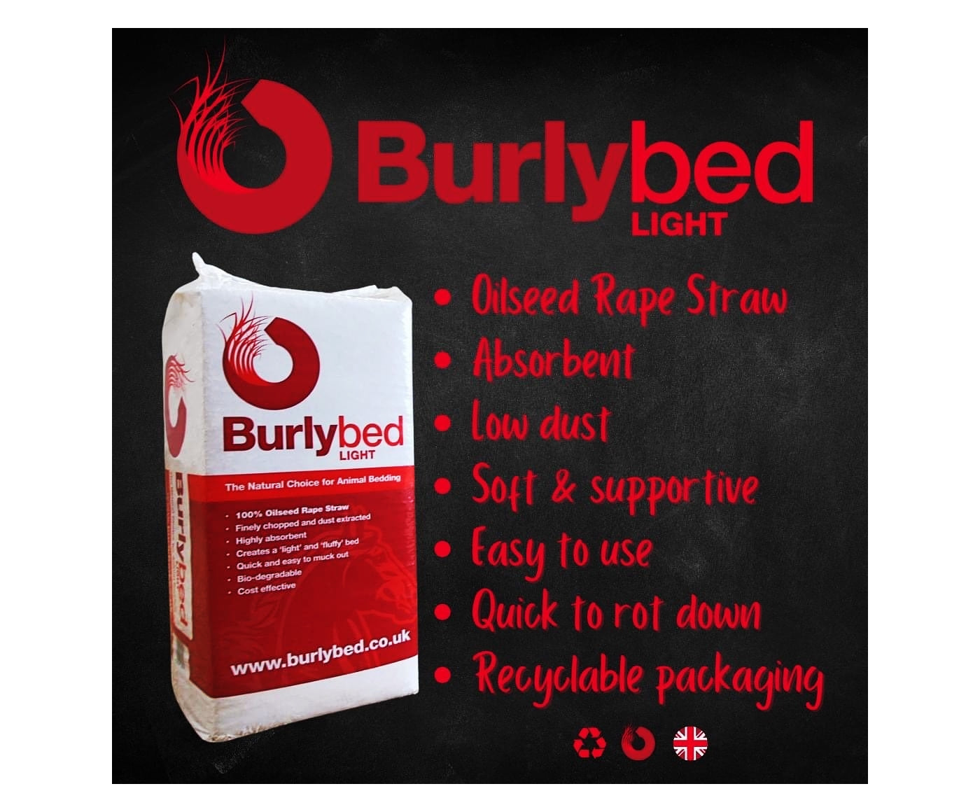 Burlybed Light 20kg - Oilseed Rape Straw Animal Bedding - Buy Online SPR Centre UK