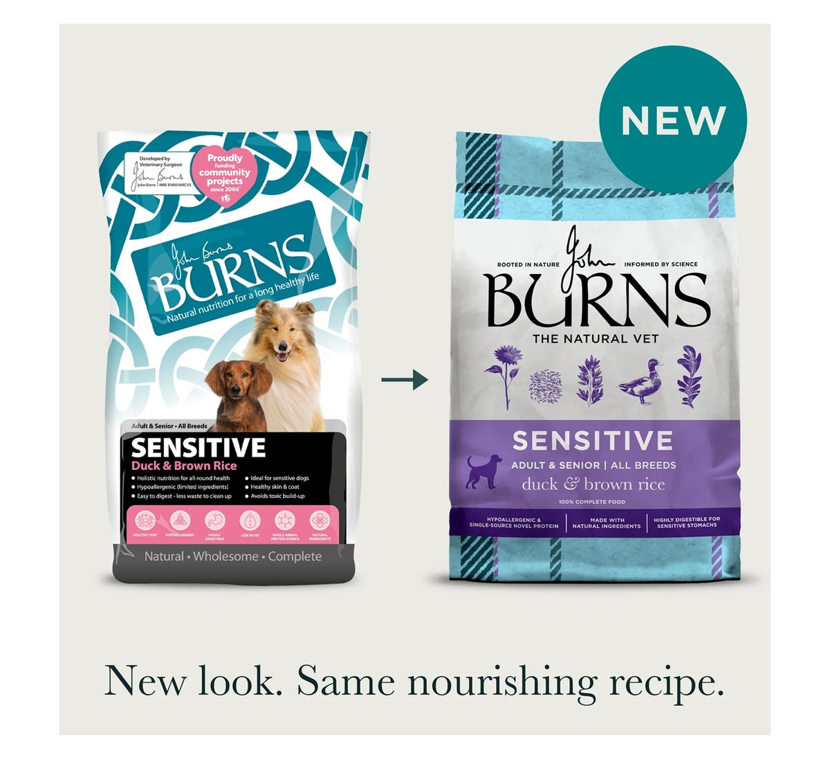 Burns - Sensitive Adult/Senior Dog Food (Duck & Brown Rice) - Buy Online SPR Centre UK