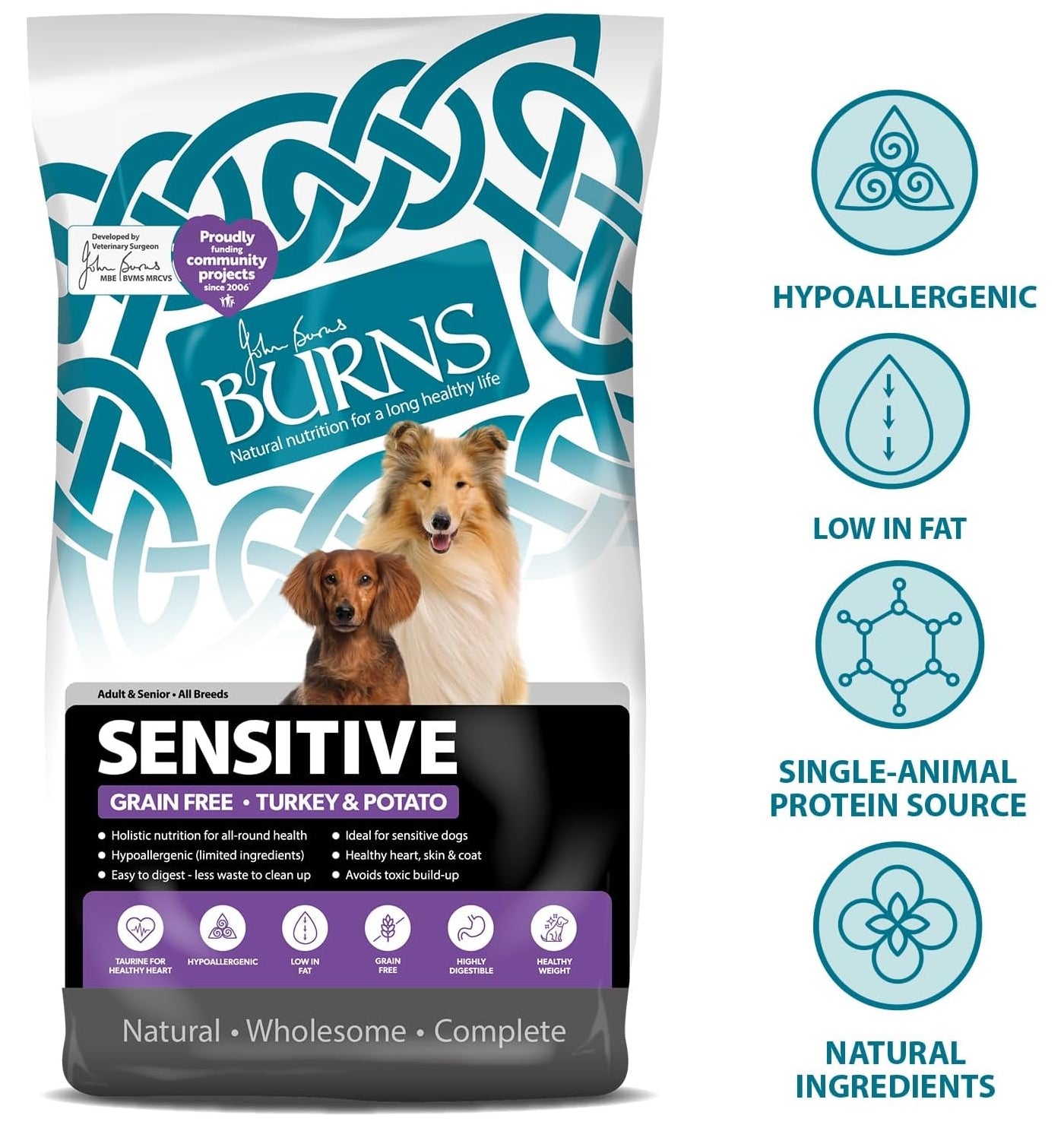 Burns - Sensitive Adult/Senior Dog Food (Turkey & Potato) - Buy Online SPR Centre UK