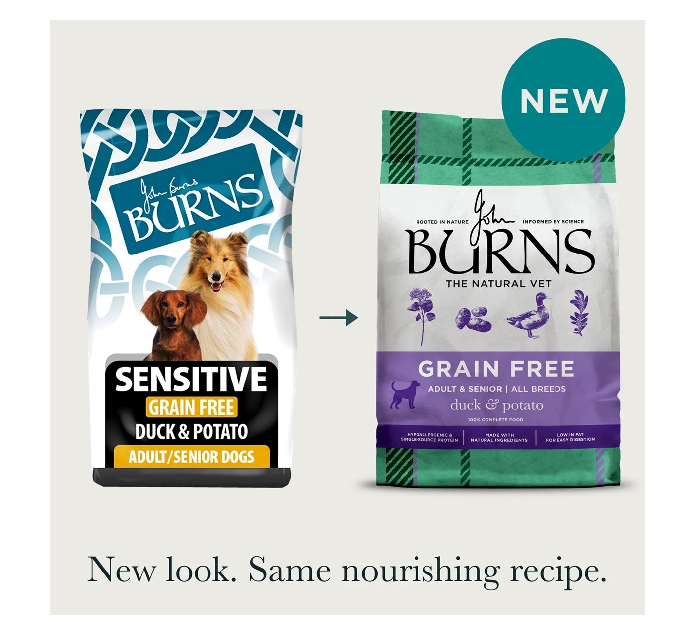 Burns - Grain Free Duck & Potato Dry Dog Food 2kg - Buy Online SPR Centre UK