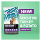 Burns - Sensitive Adult/Senior Dog Food (Turkey & Potato) - Buy Online SPR Centre UK