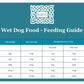 Burns - Wet Dog Food Variety Box 8x395g Pouches - Buy Online SPR Centre UK
