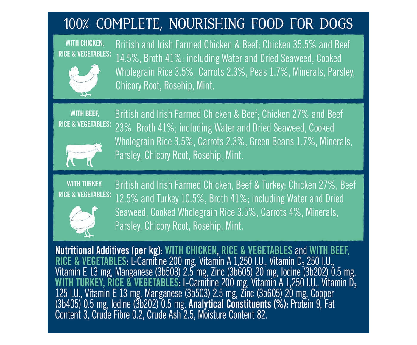 Butchers - Wholegrain Lean & Tasty Wet Dog Food - 6 x 390g Cans - Buy Online SPR Centre UK