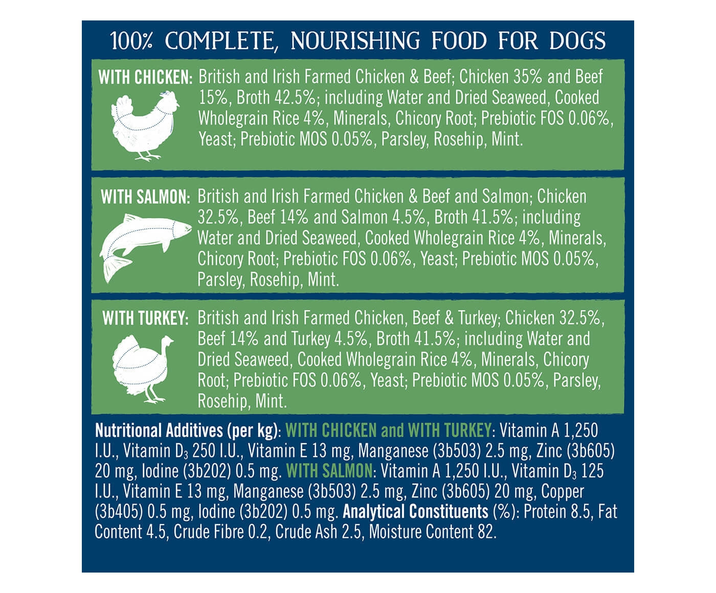 Butchers - Simply Gentle Wet Dog Food Variety Pack 18x390g - Buy Online SPR Centre UK