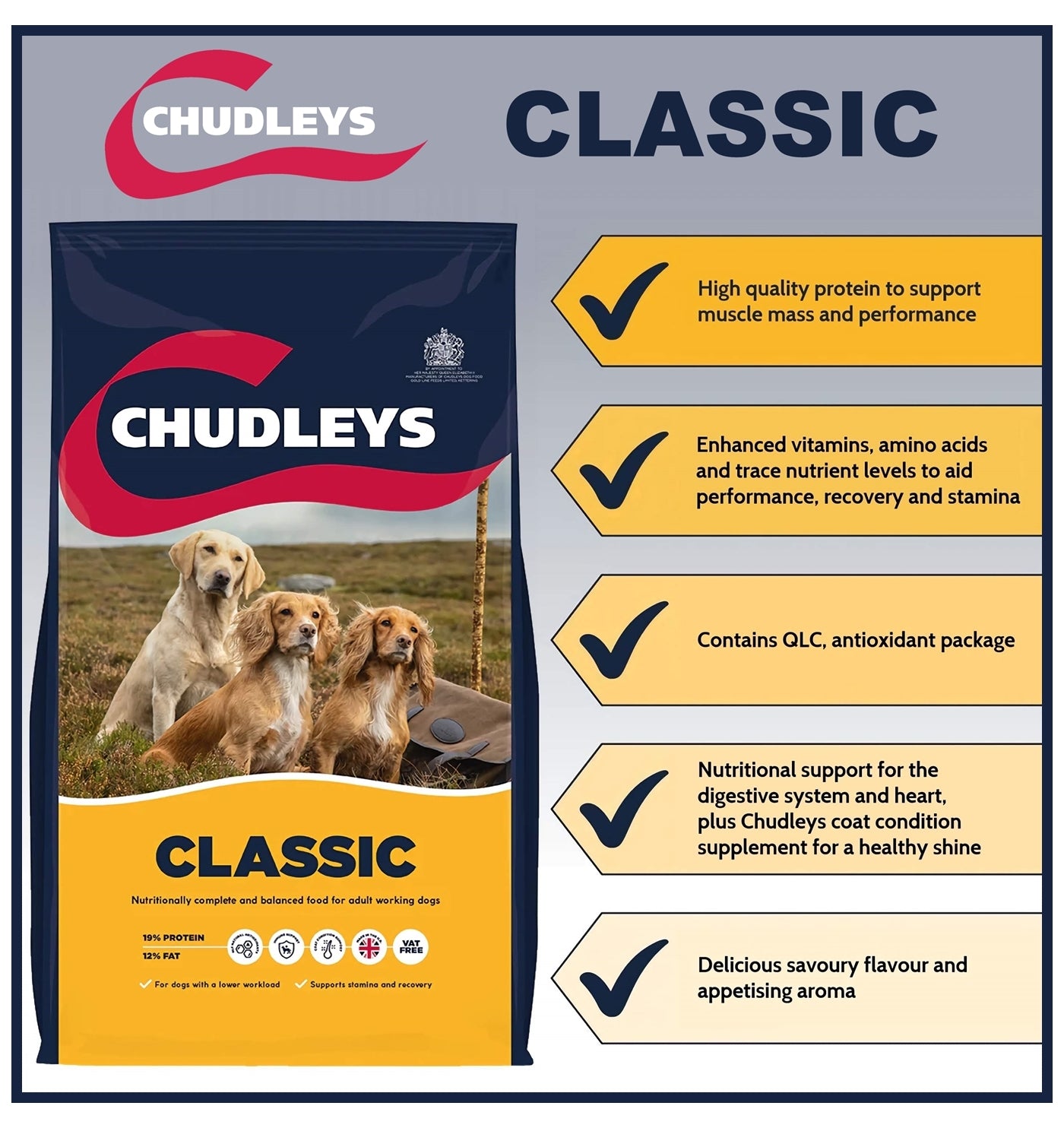 Chudleys - Classic (Working Dog Food) 14kg - Buy Online SPR Centre UK