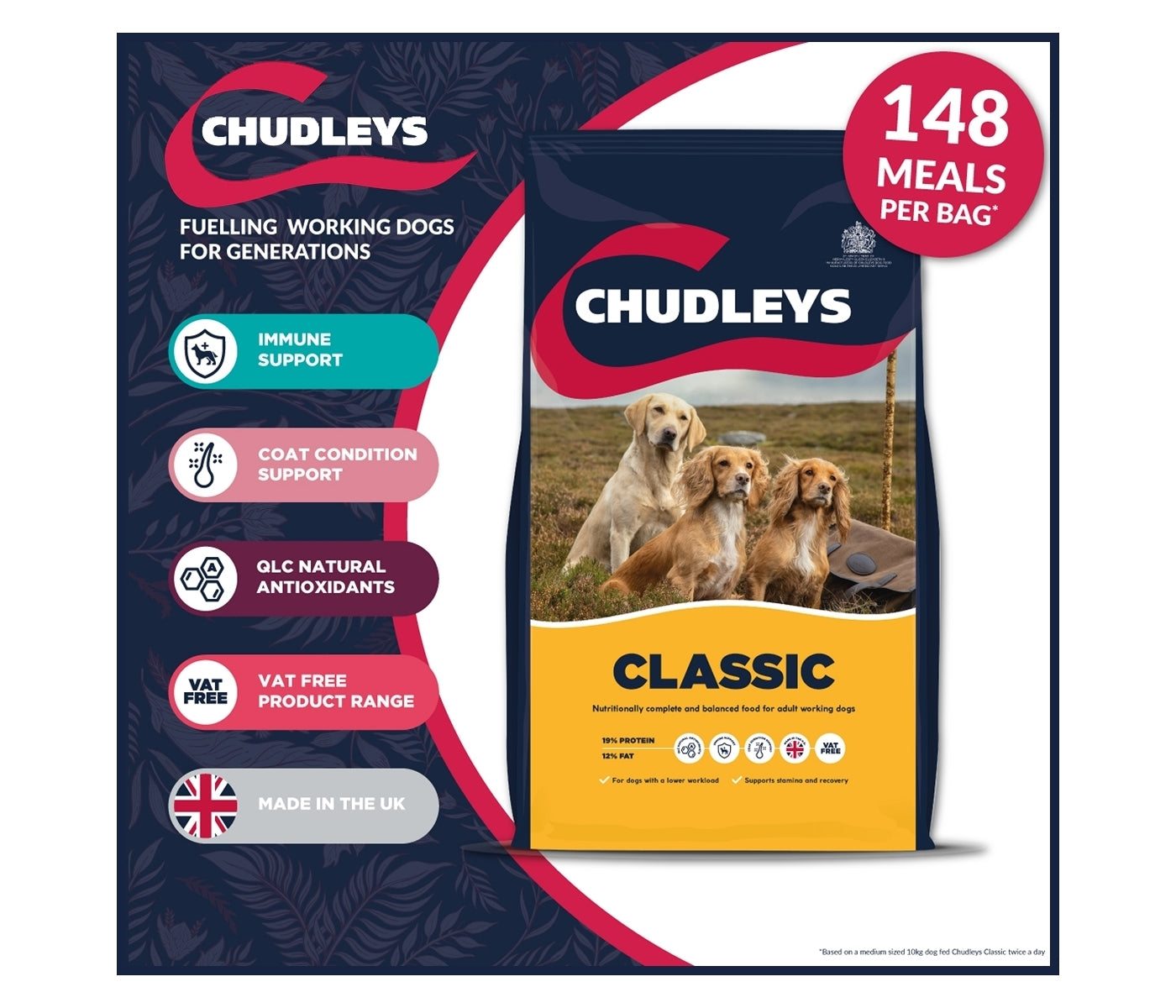 Chudleys - Classic (Working Dog Food) 14kg - Buy Online SPR Centre UK