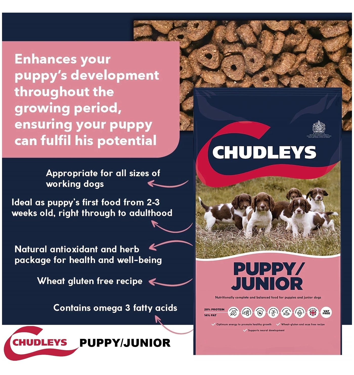Chudleys - Puppy/Junior Dog Food 12kg - Buy Online SPR Centre UK
