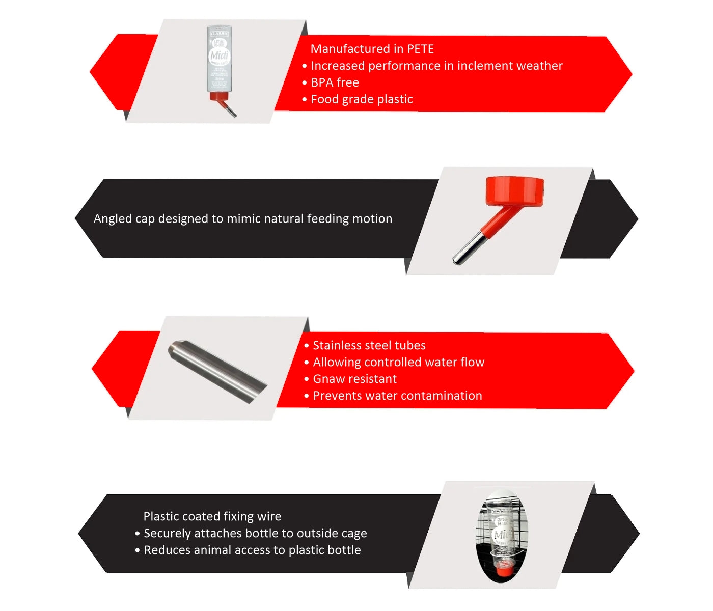 Classic - Crystal De-luxe Small Animal Drinking Bottle (Midi) - Buy Online SPR Centre UK