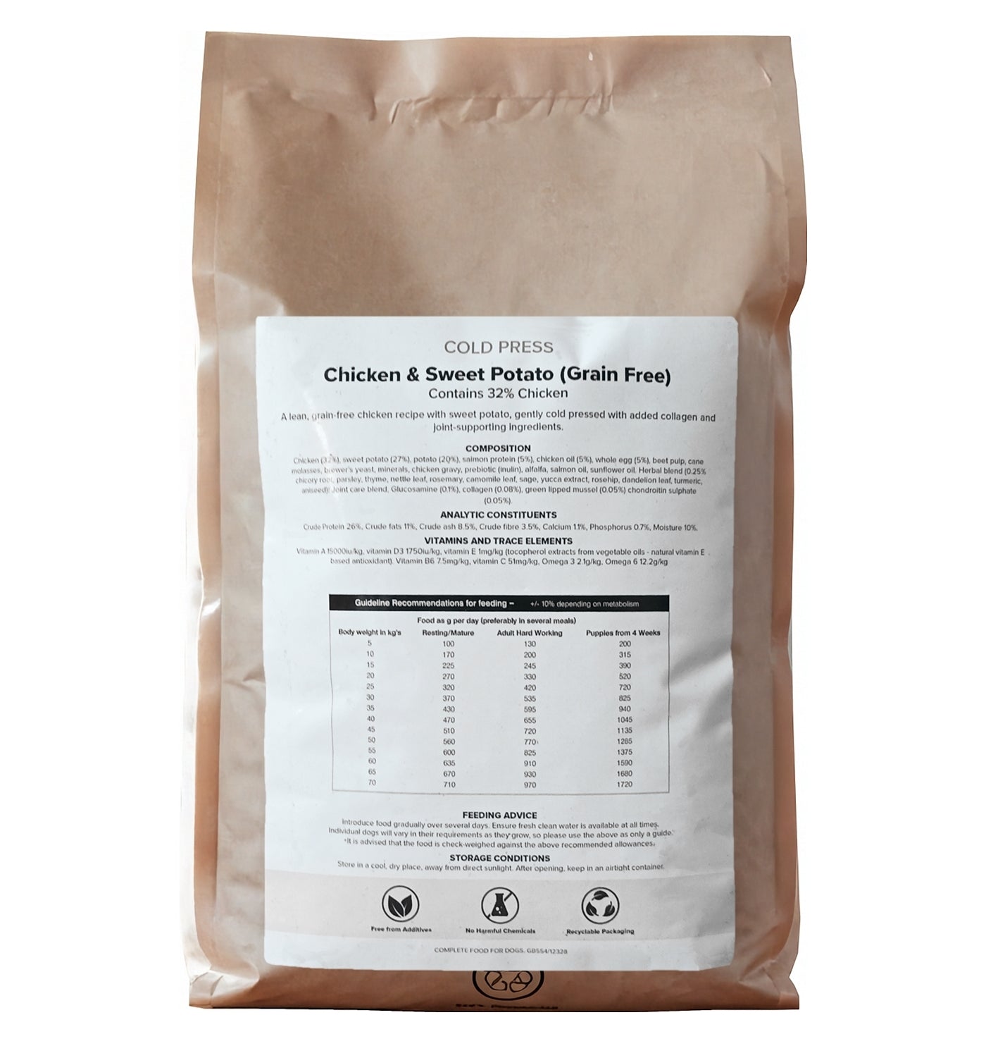 SPR - Cold Pressed Chicken & Sweet Potato Dog Food (Grain Free) 2kg - Buy Online SPR Centre UK
