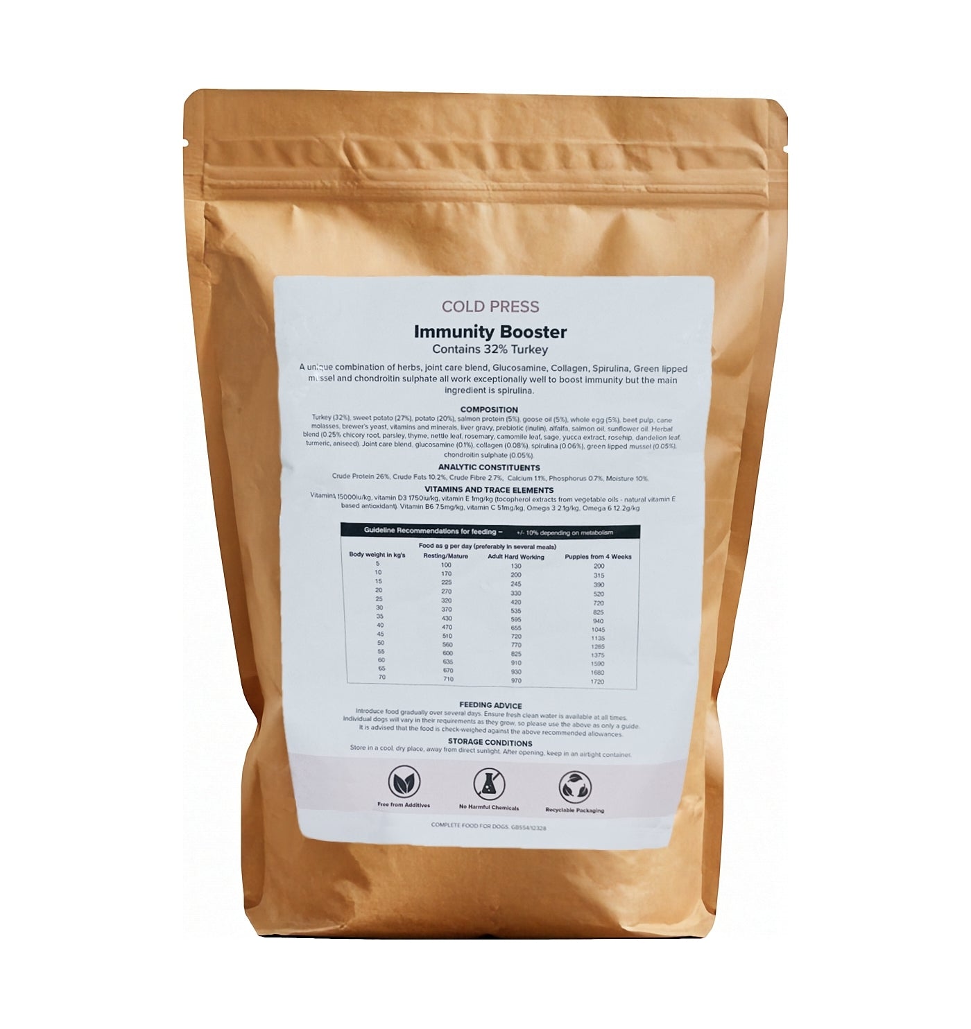 SPR - Cold Pressed 'Immunity Booster' Dog Food (Grain Free) 2kg - Buy Online SPR Centre UK