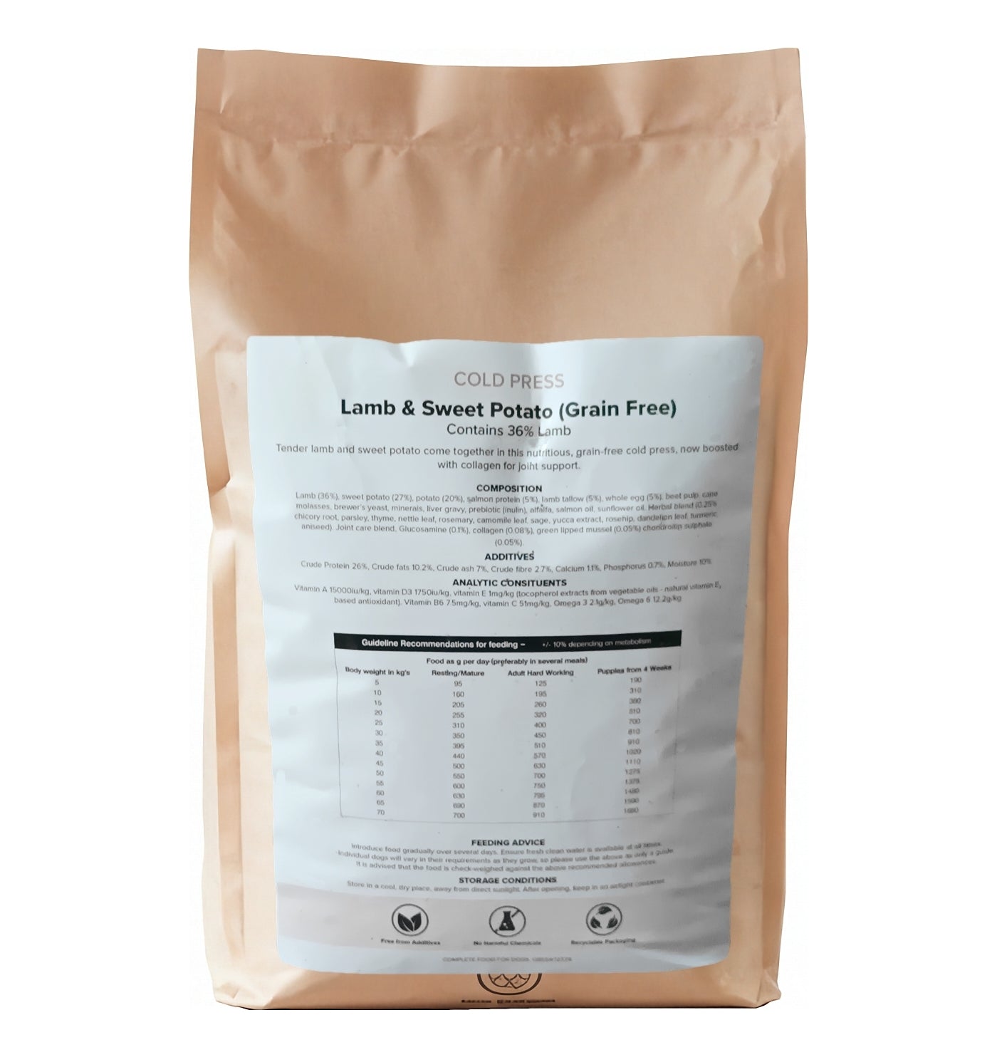 SPR - Cold Pressed Lamb & Sweet Potato Dog Food (Grain Free) 2kg - Buy Online SPR Centre