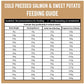 SPR - Cold Pressed Salmon & Sweet Potato Dog Food (Grain Free) 2kg - Buy Online SPR Centre UK