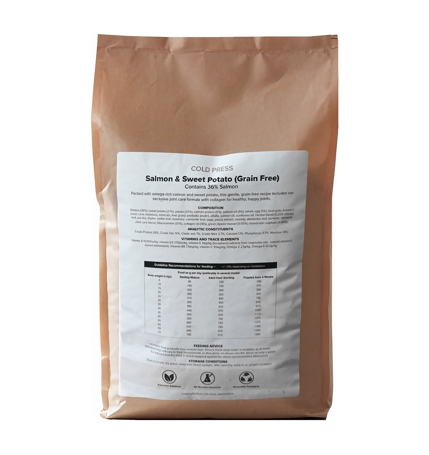 SPR - Cold Pressed Salmon & Sweet Potato Dog Food (Grain Free) 2kg - Buy Online SPR Centre UK