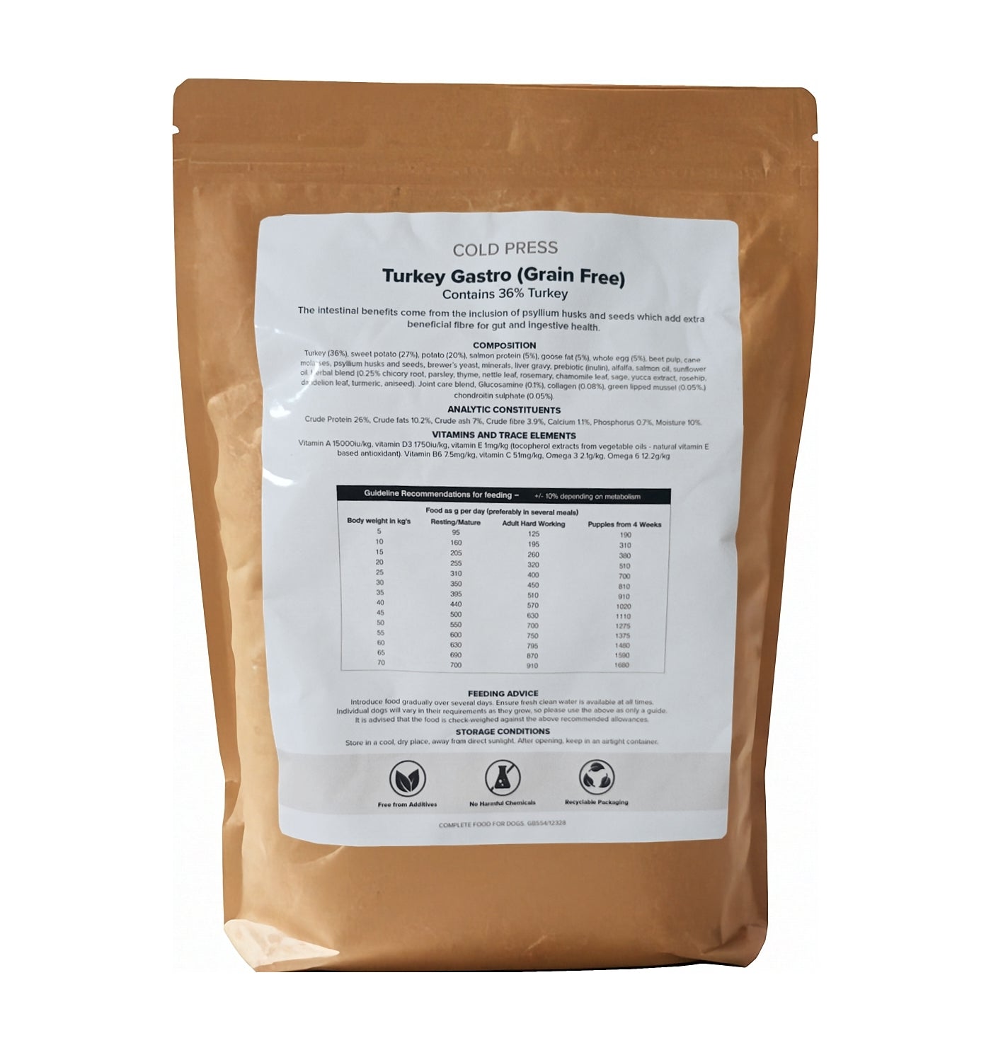 SPR - Cold Pressed 'Turkey Gastro' Dog Food (Grain Free) 2kg - Buy Online SPR Centre UK