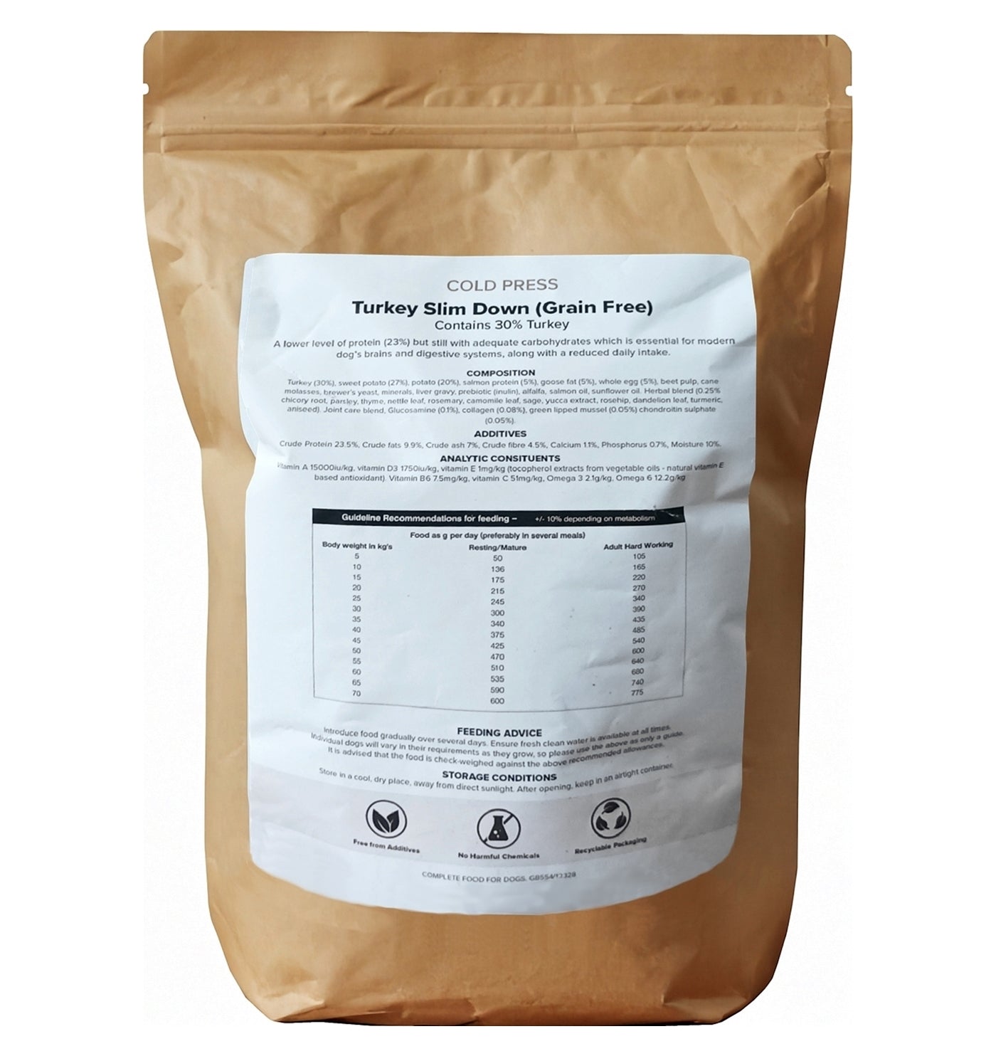 SPR - Cold Pressed Turkey Slim Down Dog Food (Grain Free) 2kg - Buy Online SPR Centre UK