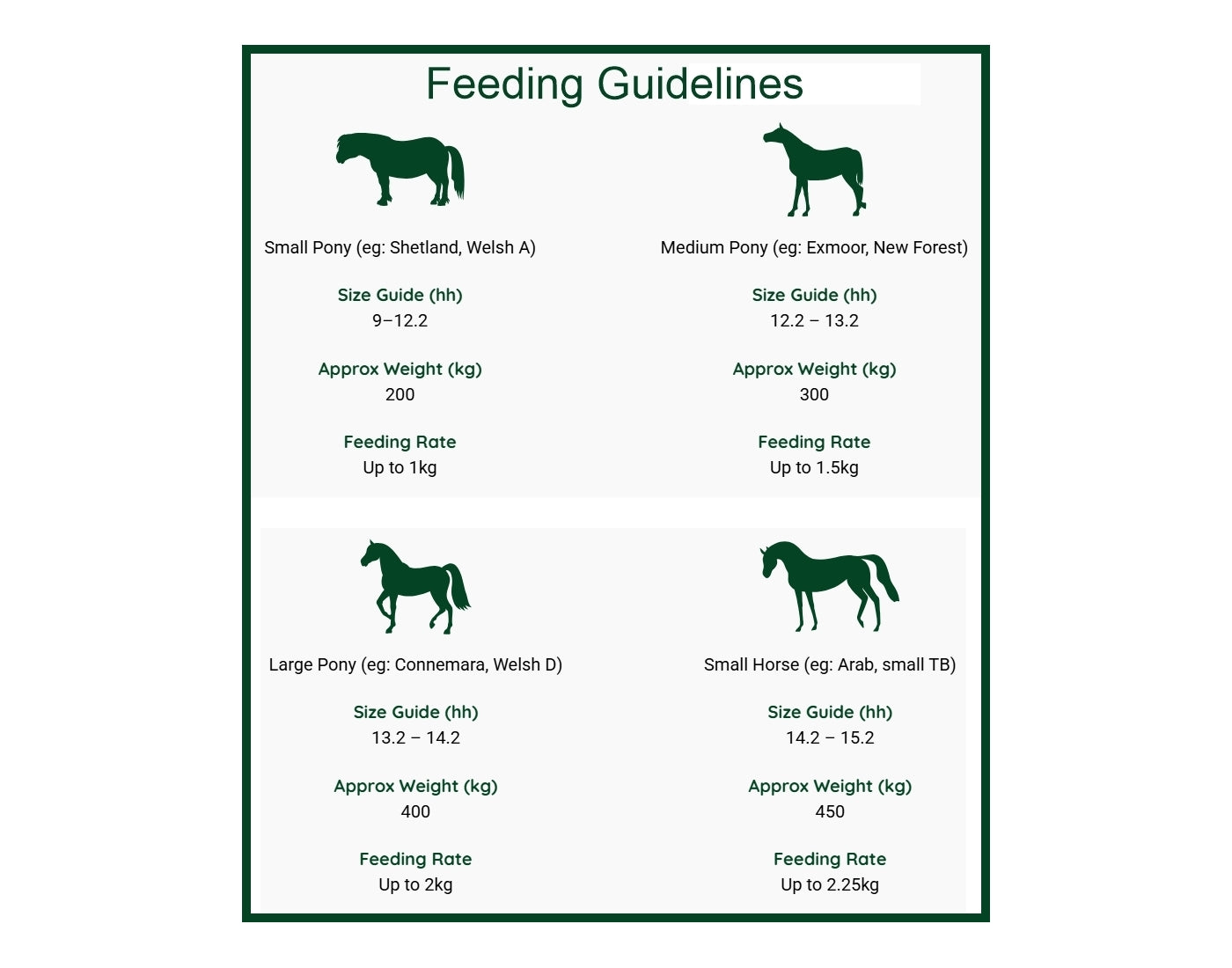 Dengie - Pure Grass Pellets 20kg - Buy Online SPR Centre UK