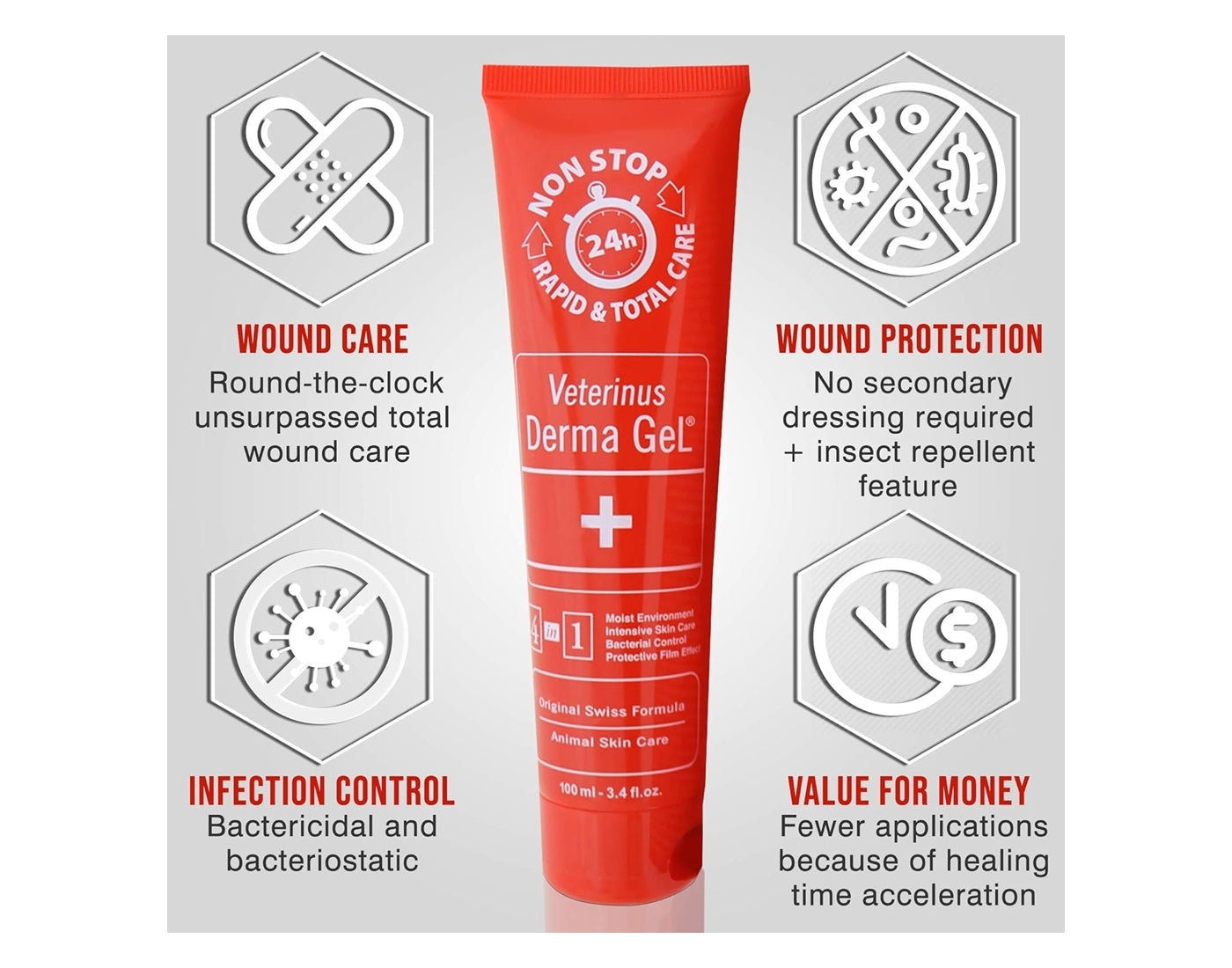 Veterinus Derma GeL - For All Animals- Buy Online SPR Centre UK