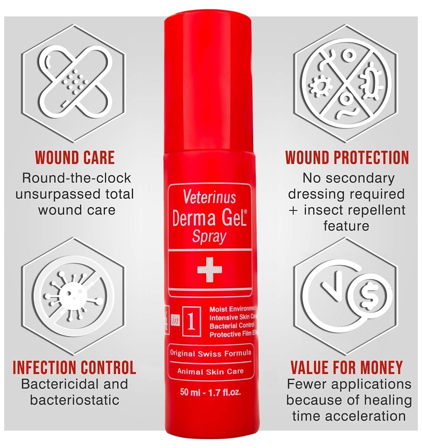 Veterinus Derma Gel Spray 50ml - Buy Online SPR Centre UK