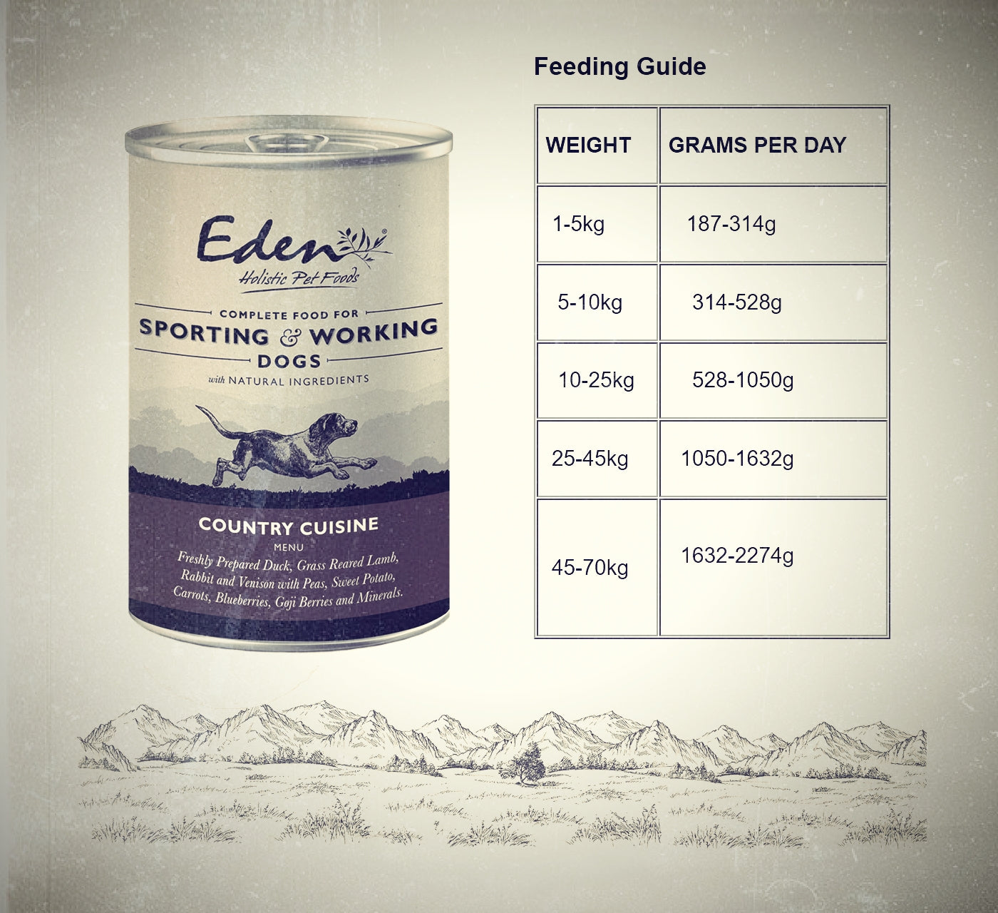 Eden Country Cuisine 400g | Working Dog Wet Food - Buy Online SPR Centre UK