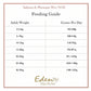 Eden - Gourmet Salmon & Pheasant Wet Dog Food - Buy Online SPR Centre UK