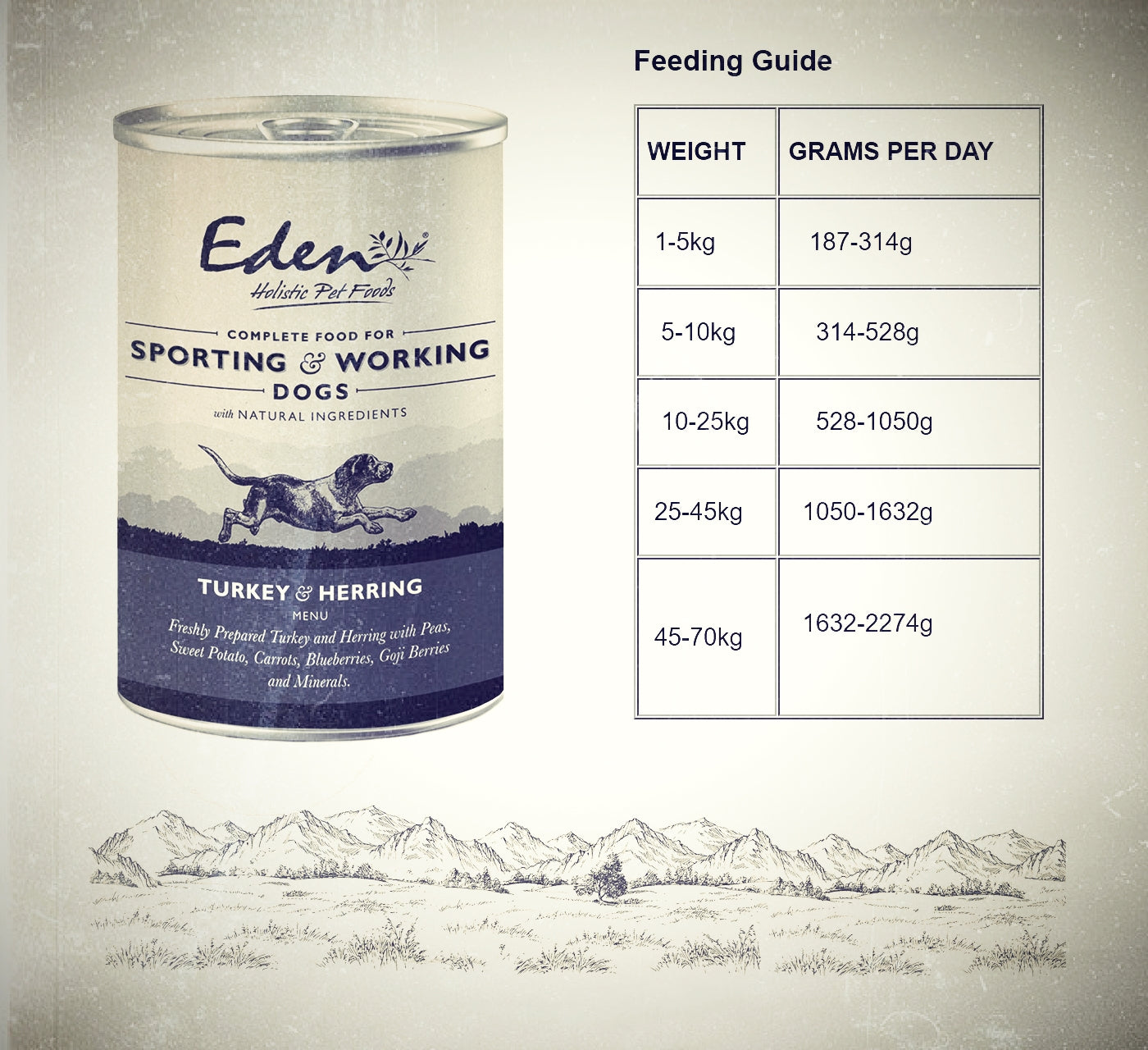 Eden Turkey & Herring 400g | Working Dog Wet Food - Buy Online SPR Centre UK