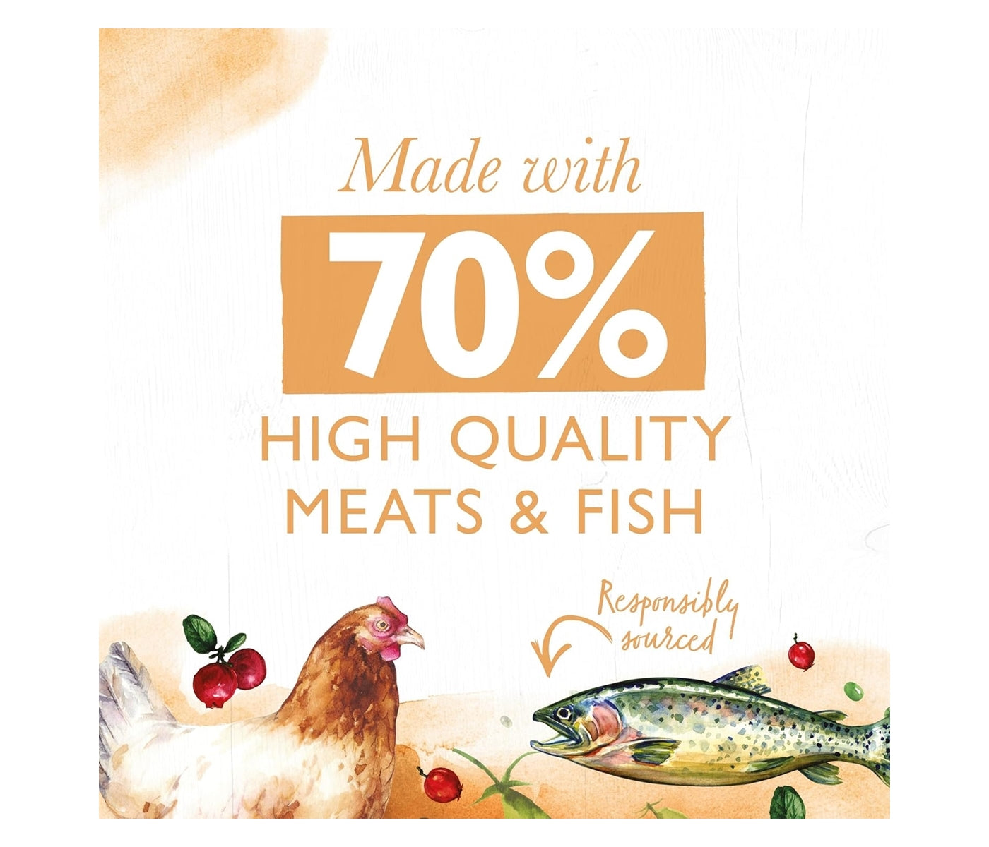 Eden - Turkey with Chicken Dry Cat Food - Buy Online SPR Centre UK