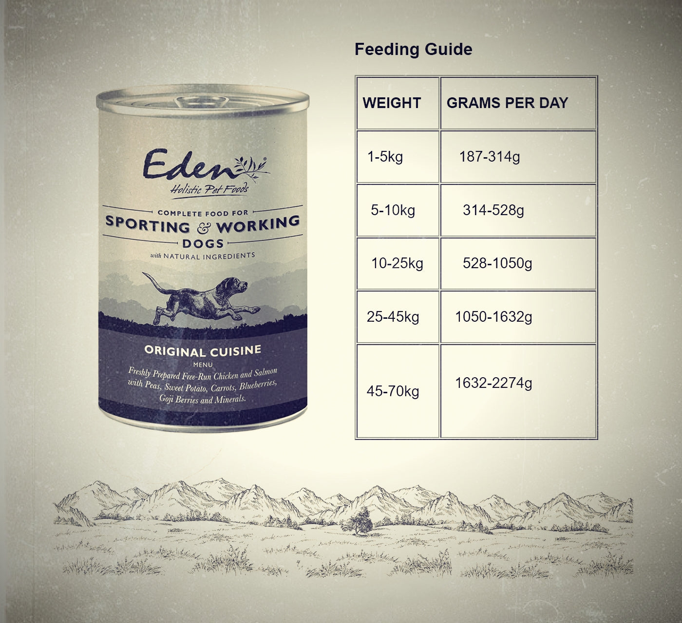 Eden Original Cuisine 400g | Working Dog Wet Food - Buy Online SPR Centre UK