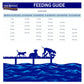 Fish4Dogs - Finest Puppy White Fish & Potato (Small Kibble) 1.5kg - Buy Online SPR Centre UK