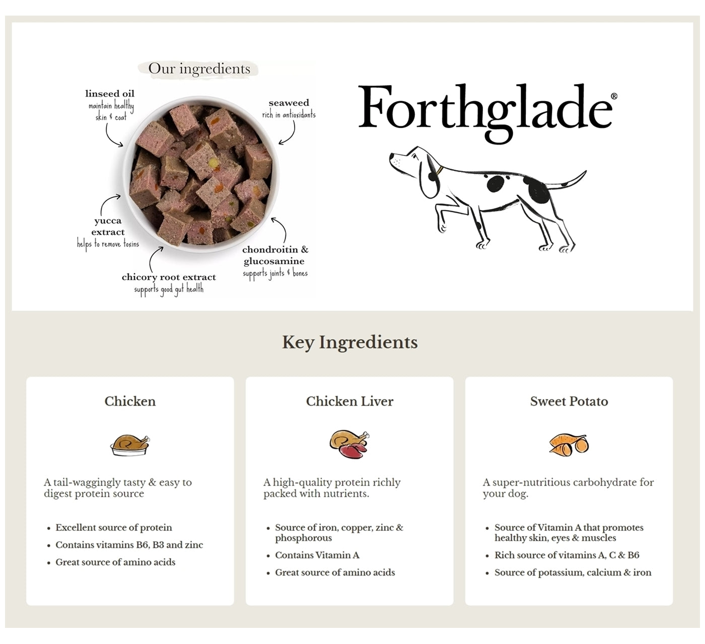Forthglade - Adult Chicken with Liver - Buy Online SPR Centre UK