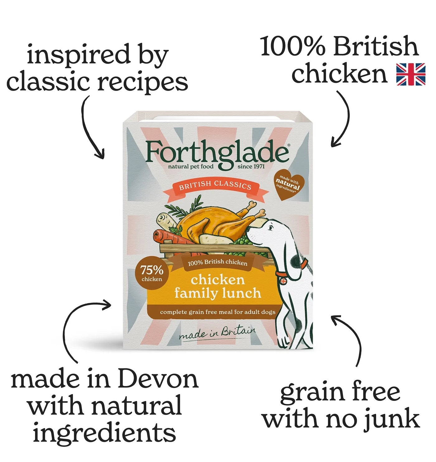 Forthglade British Classics - Chicken Family Lunch for Dogs - Buy Online SPR Centre UK