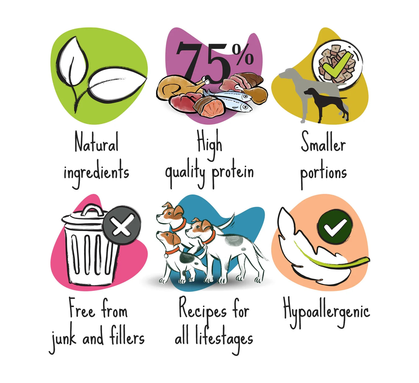 Forthglade Chicken & Lamb Wet Dog Food - Small Dog Variety Pack - Buy Online SPR Centre UK