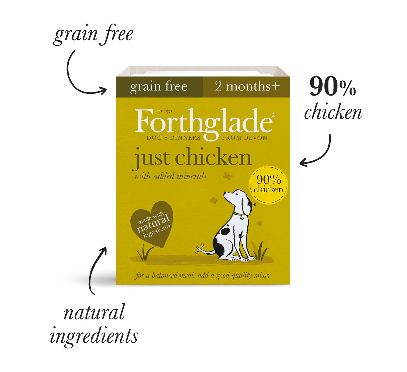 Forthglade Just Poultry | Wet Dog Food Variety Pack - Buy Online SPR Centre UK